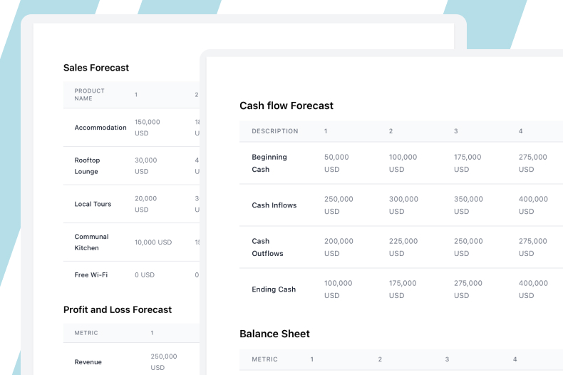 BizPlanner AI's Update: Advanced Financial Planning Capabilities