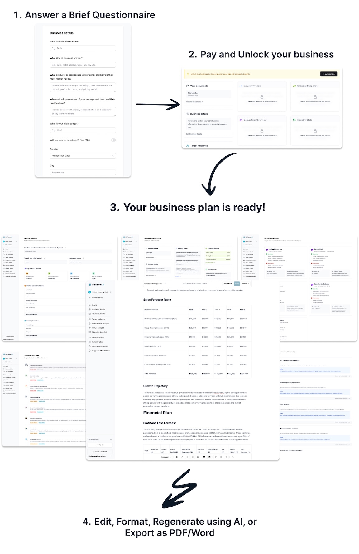 AI Business Plan Generator BizPlanner AI AI Business Plan Generator BizPlanner AI