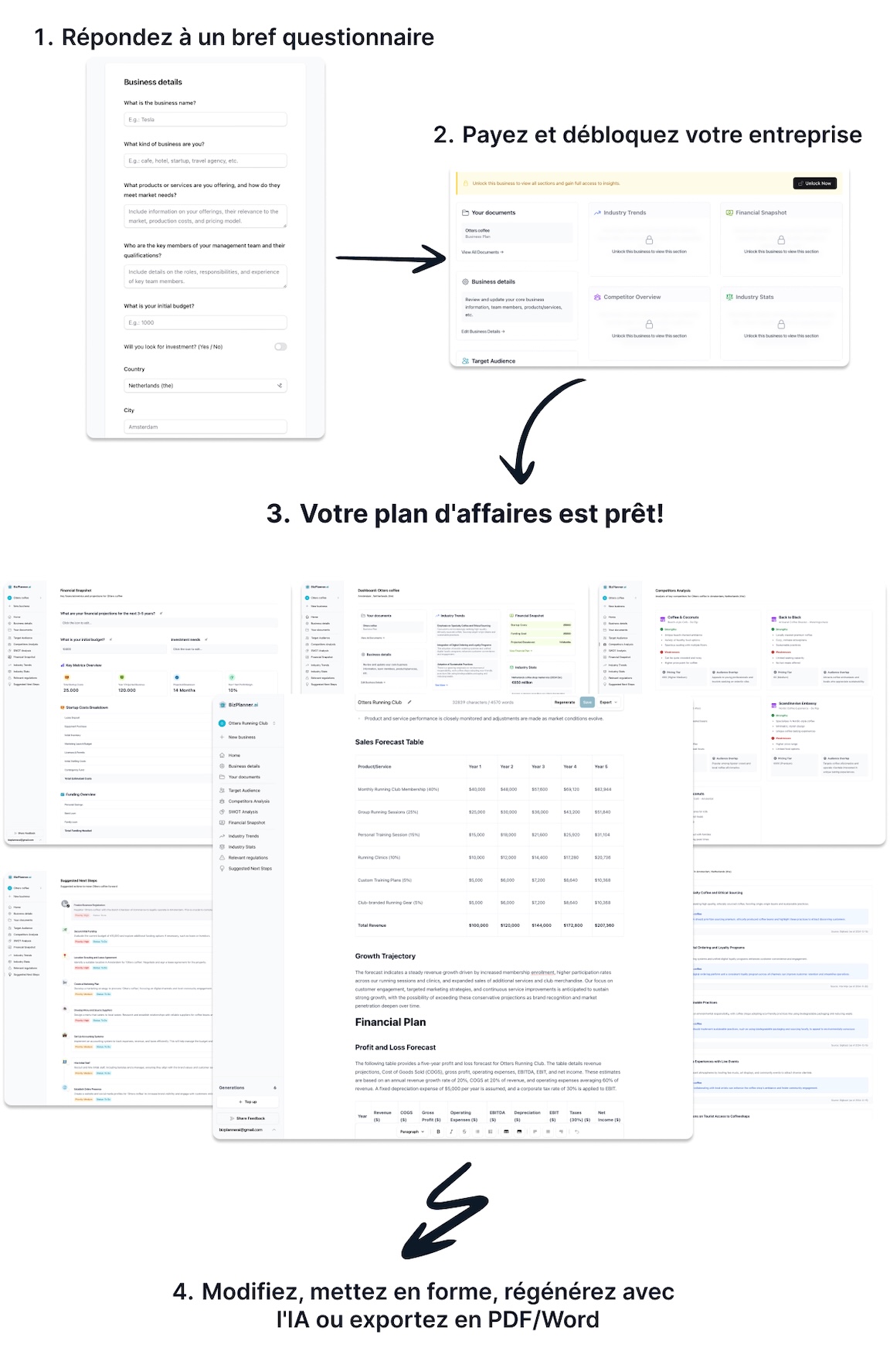 Générateur de plan d'affaires AI BizPlanner AI
