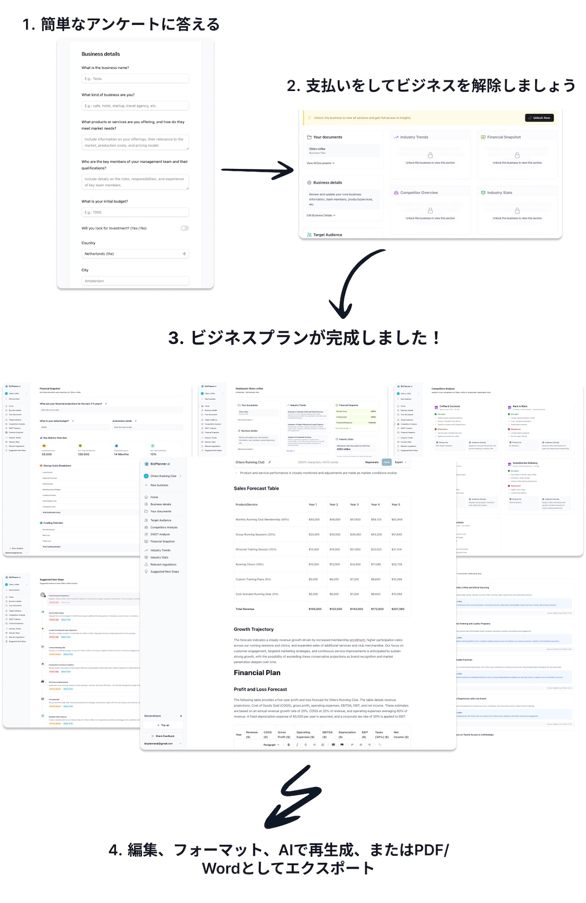AIビジネスプランジェネレーター BizPlanner AI