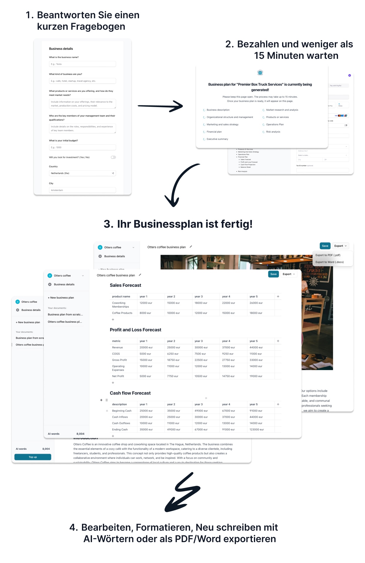 KI Geschäftsplan Generator BizPlanner AI