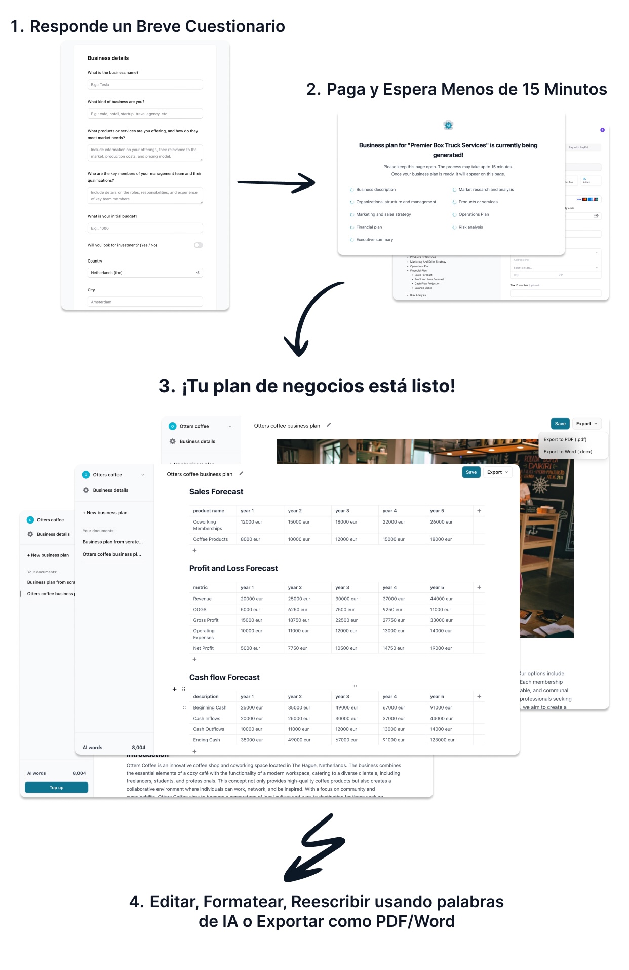 Generador de Planes de Negocio con IA BizPlanner AI