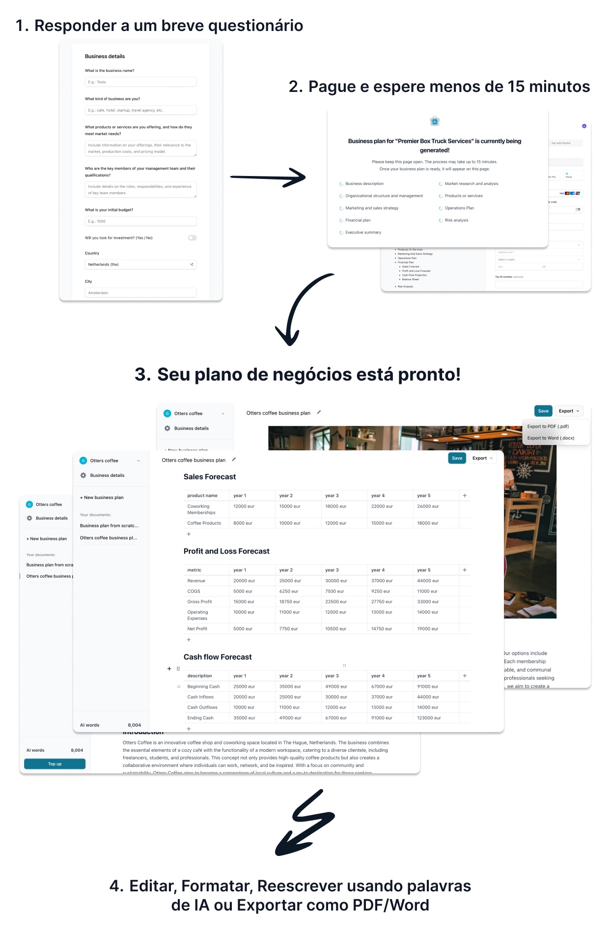 Gerador de Plano de Negócios com IA BizPlanner AI